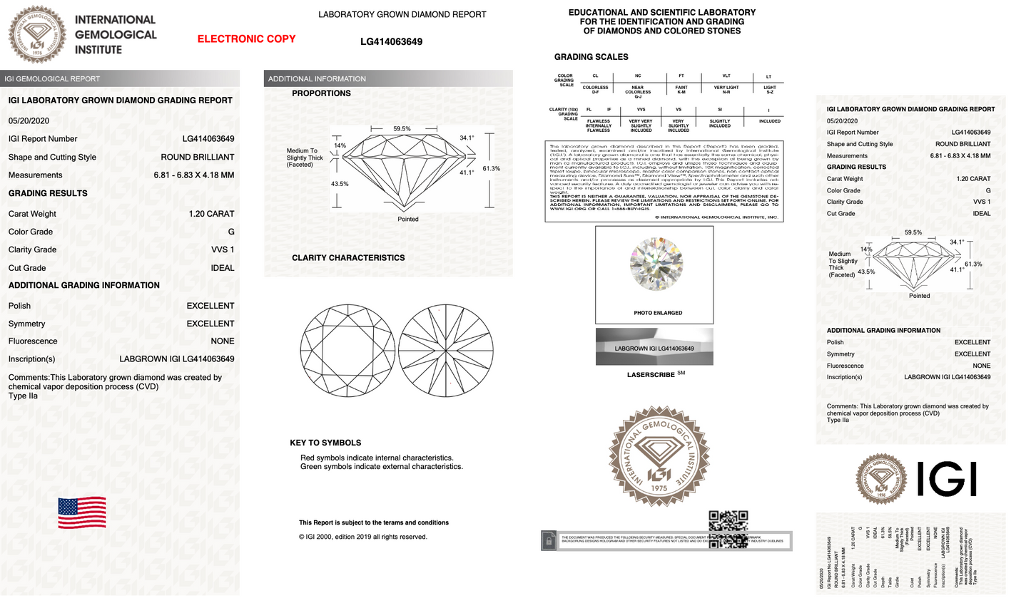 Adelia - 1.20ct Lab Diamond