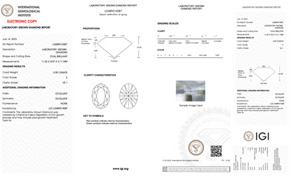 Angel - 3.0ct Oval Lab Grown Diamond