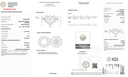 Ohara - 1.02ct Round Lab Grown Diamond