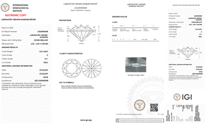 Florina - 1.50ct Oval Lab Grown Diamond