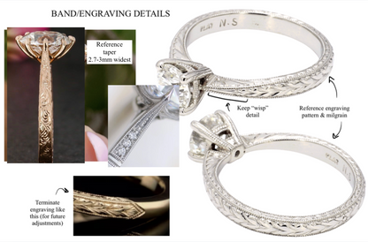 BS