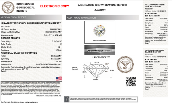 Lorixa - 0.70ct Lab Diamond